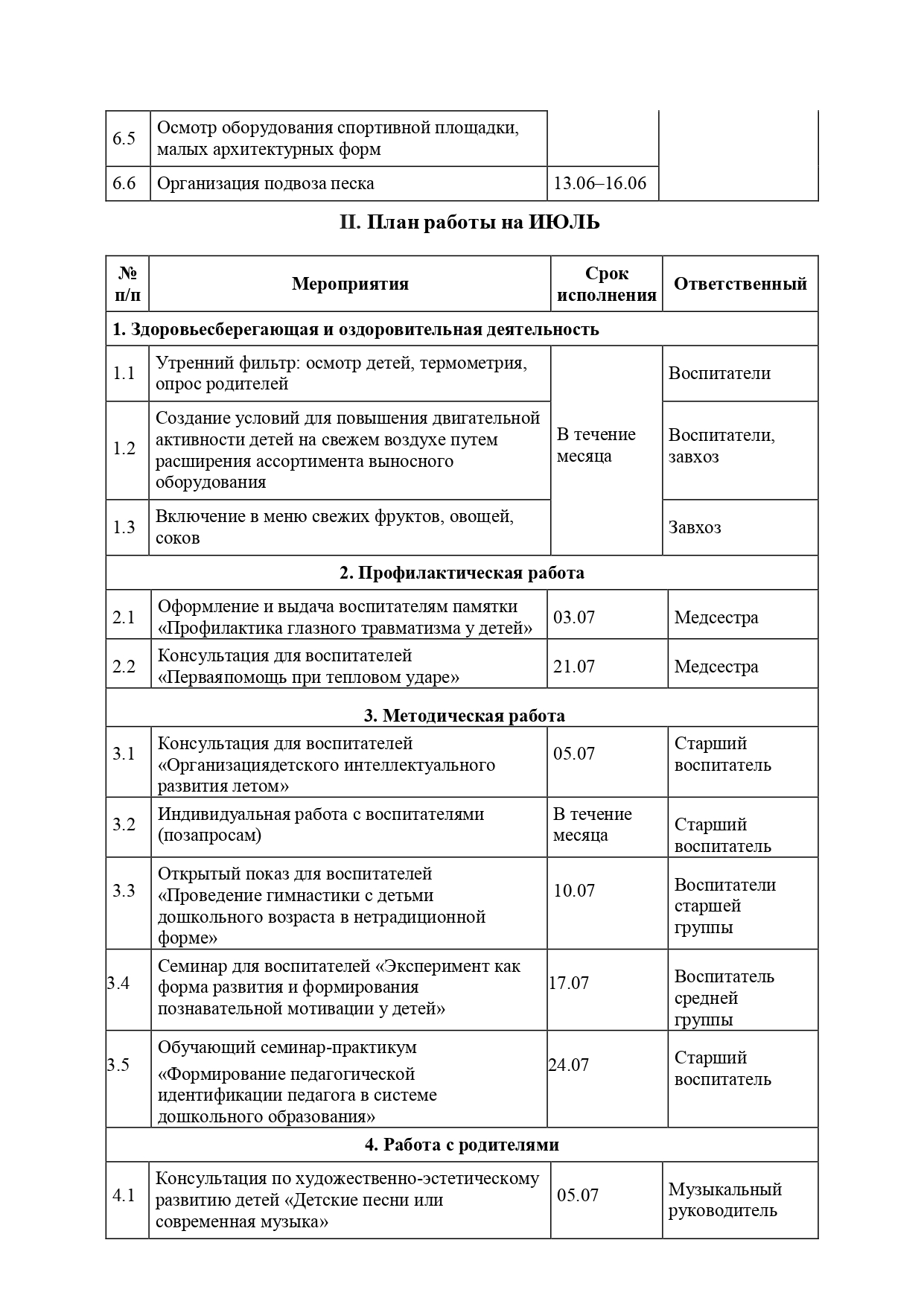 Профильная математика егэ с чего начать подготовку. План подготовки к ЕГЭ по математике по месяцам. План по подготовке к ЕГЭ по математике профильный 2022. План подготовки к ЕГЭ по профильной математике. Как сделать план по подготовке ЕГЭ.