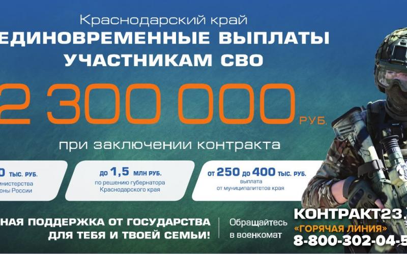 СЛУЖБА ПО КОНТРАКТУ